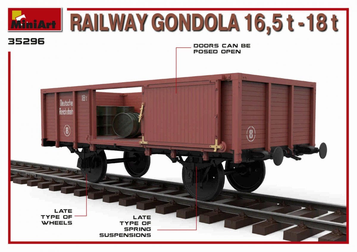 MiniArt 35296 RAILWAY GONDOLA 16.5-18t 1/35 – Bild 7