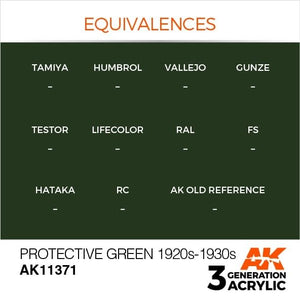 AK Interactive AK11371 Protective Green 1920s-1930s 17ml – image 3