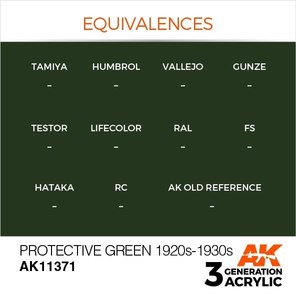 AK Interactive AK11371 Protective Green 1920s-1930s 17ml – image 3