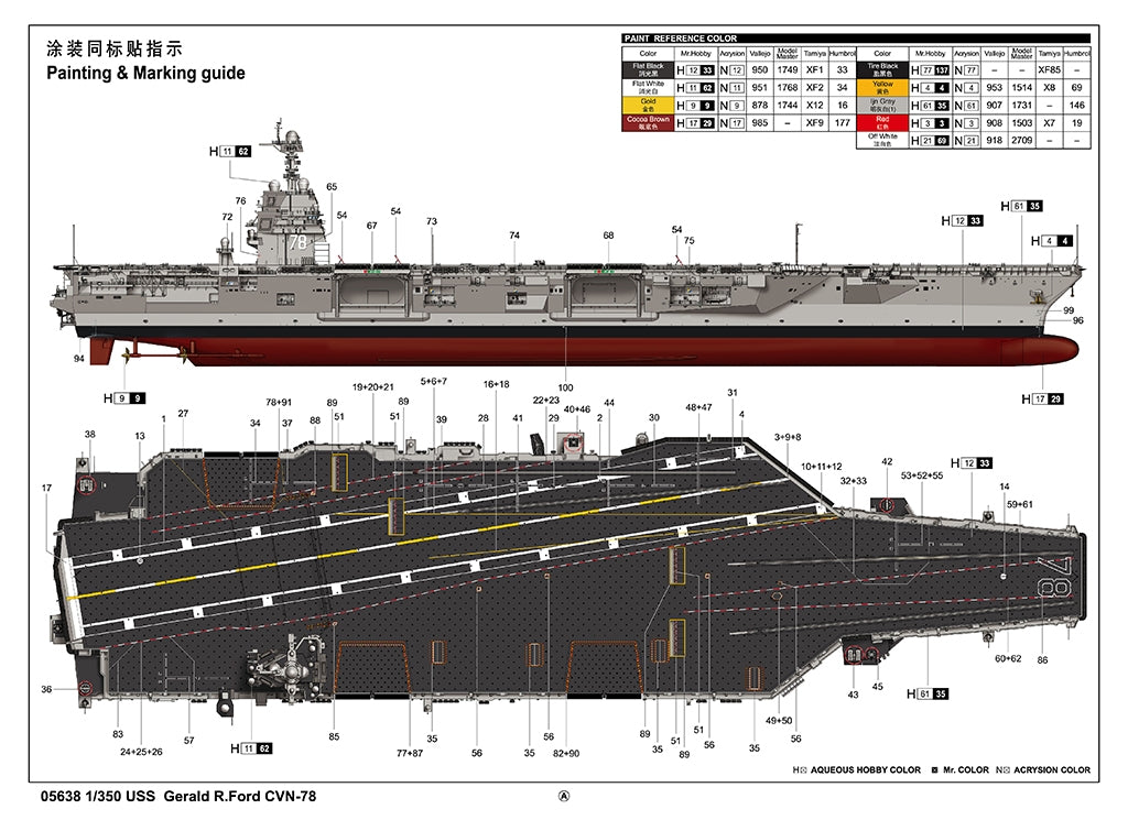 Trumpeter 05638 USS Gerald R.Ford CVN-78 1/350 – Bild 7