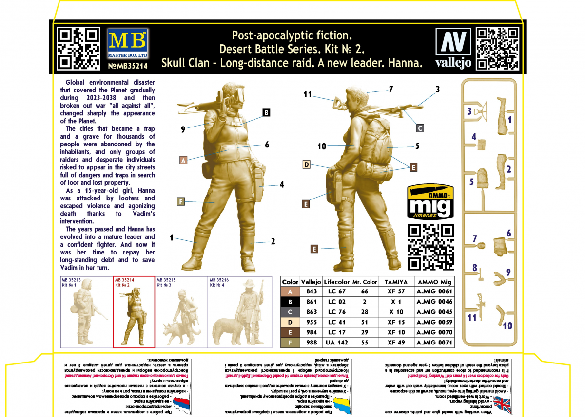 Master Box 35214 Post-apocalyptic fiction. Desert Battle Series. Skull Clan - Long distance raid. Kit No.2 A new leader. Hanna 1/35 – image 3