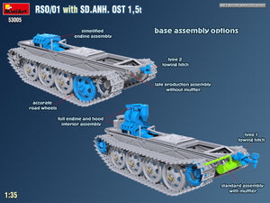 MiniArt 53005 RSO/01 with TRAILER SD.ANH. OST 1,5t 1/35 – imagen 10
