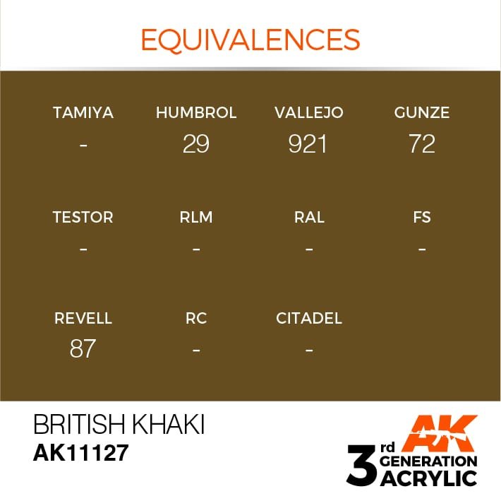 AK Interactive AK11127 BRITISH KHAKI – STANDARD 17ml – image 3