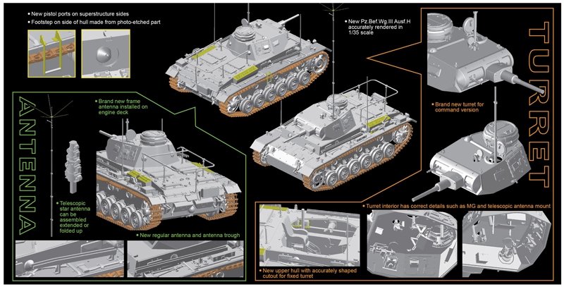 Dragon 6844 Pz.Bef.Wg.III Ausf. H 1/35 – image 5