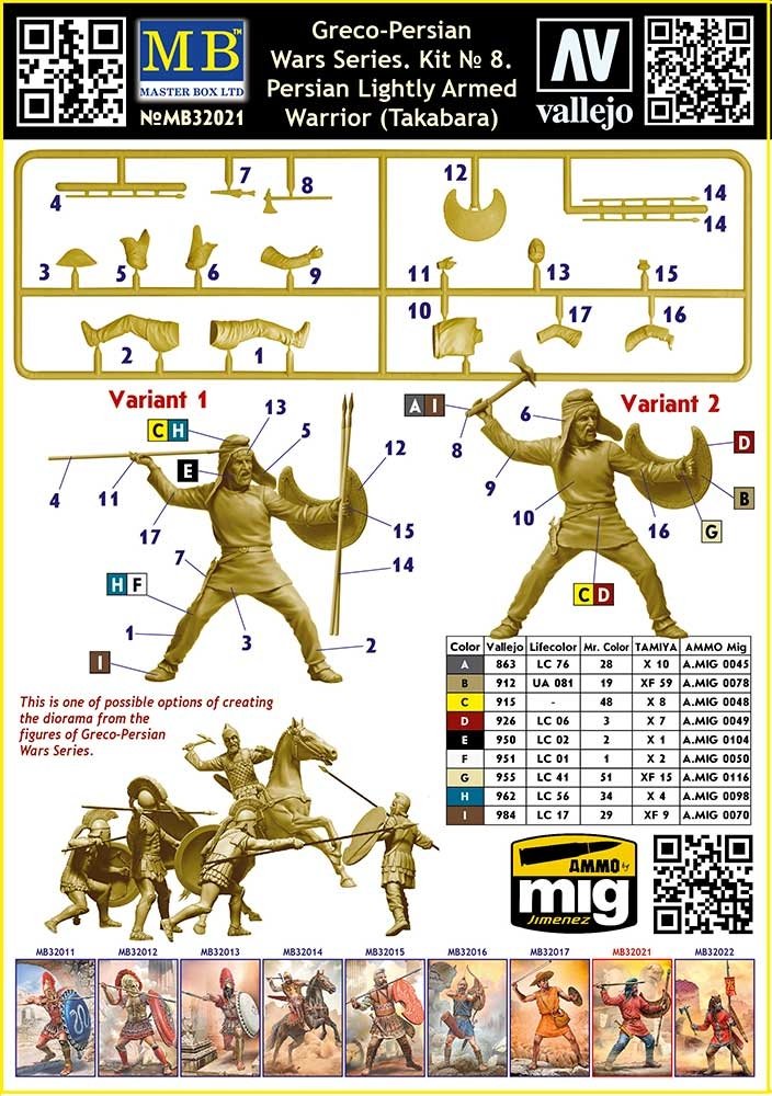 Master Box 32021 Greco-Persian Wars Series. Persian Lightly Armed Warrior (Takabara) 1/32 – obrázek 3