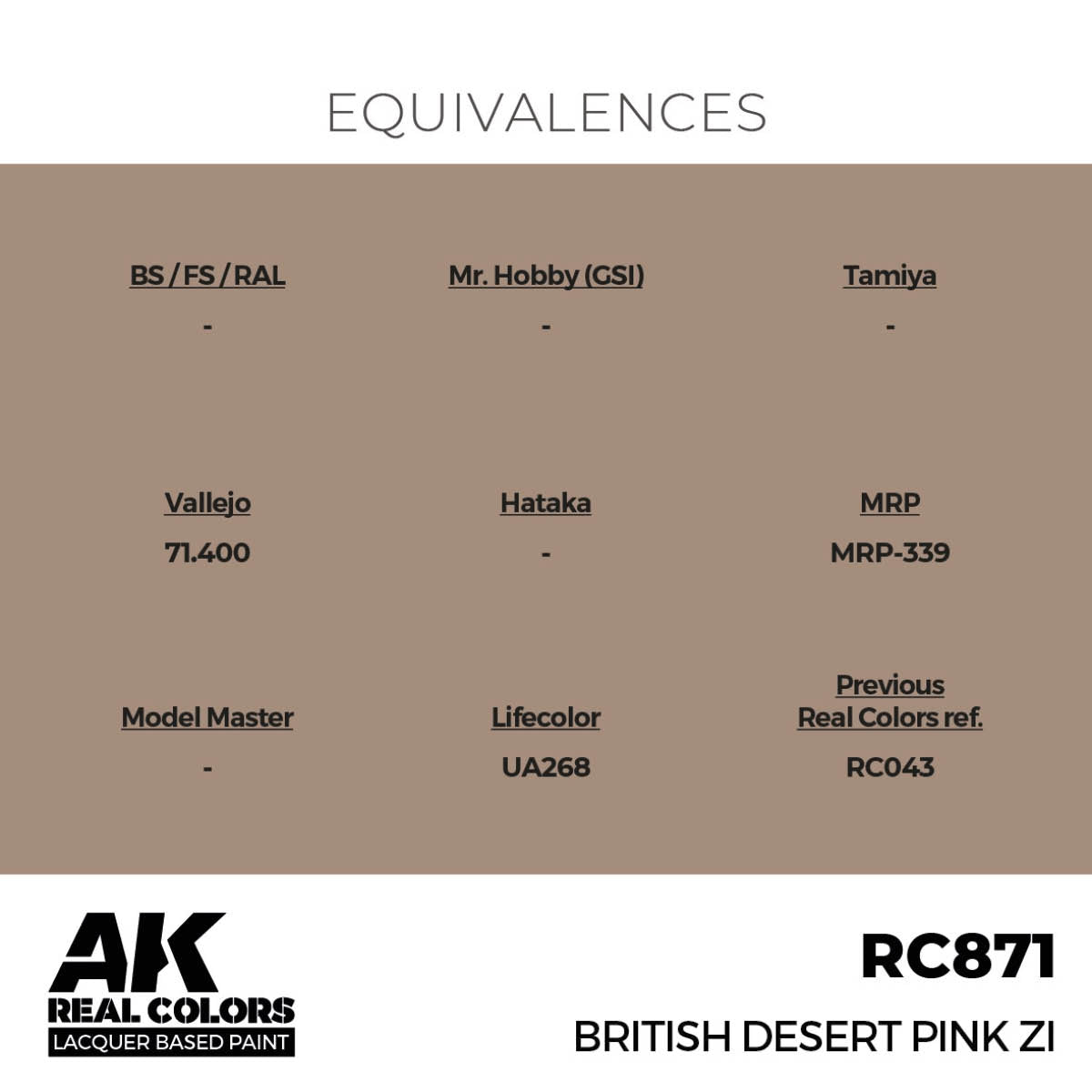 AK Interactive RC871 British Desert Pink ZI 17 ml – image 3