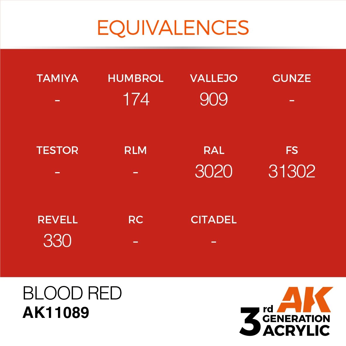 AK Interactive AK11089 BLOOD RED – STANDARD 17ml – Bild 3