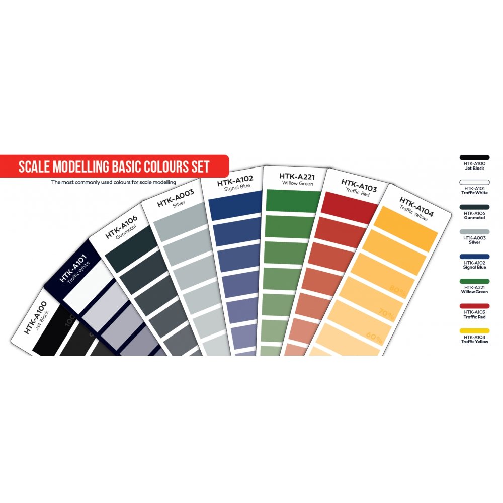 Hataka HTK-AS100 Scale Modeling Basic Colors set (8x17ml) – image 3
