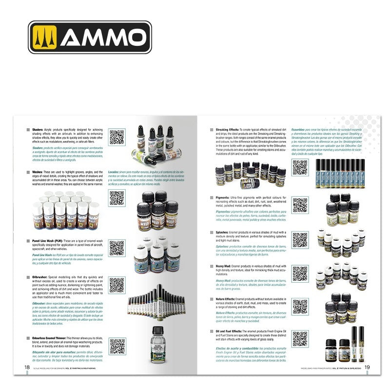 Ammo by Mig 6301 Scale Modeling for Beginners Vol. 2: Paint &amp;amp; Weathering (Bilingual) – Bild 7
