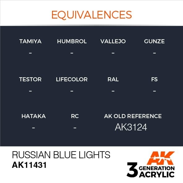 AK Interactive AK11431 Russian Blue Lights 17ml – image 3