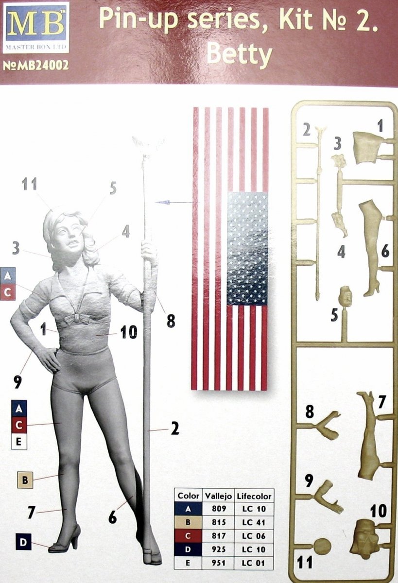 Master Box 24002 Pin-up series Kit No. 2 Betty 1/24 – Bild 4