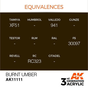AK Interactive AK11111 BURNT UMBER – STANDARD 17ml – Bild 3