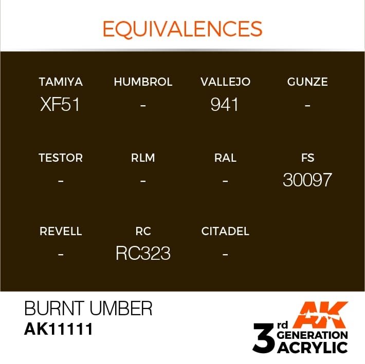 AK Interactive AK11111 BURNT UMBER – STANDARD 17ml – Bild 3