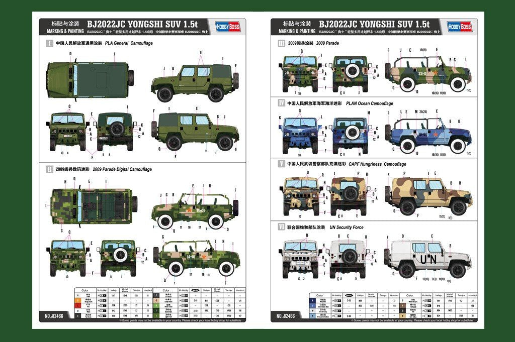 Hobby Boss 82466 BJ2022JC YONGSHI SUV 0.5t 1/35 – image 3