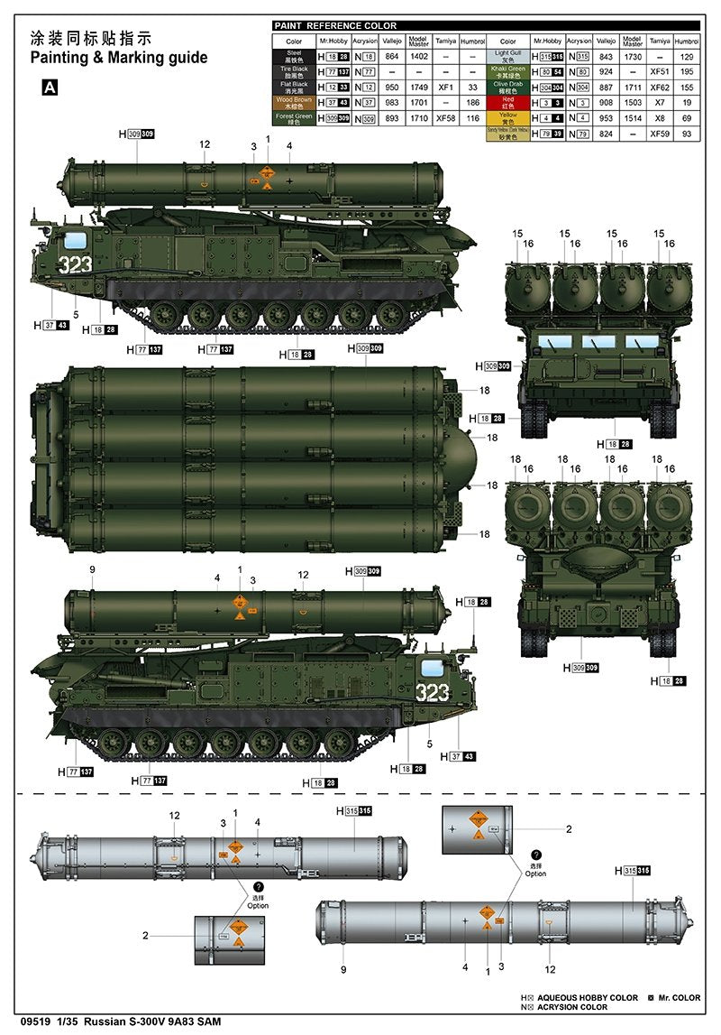 Trumpeter 09519 Russian S-300V 9A83 SAM 1/35 – obrázek 5