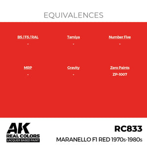 AK Interactive RC833 Maranello F1 Red 1970s-1980s 17 ml – Bild 3