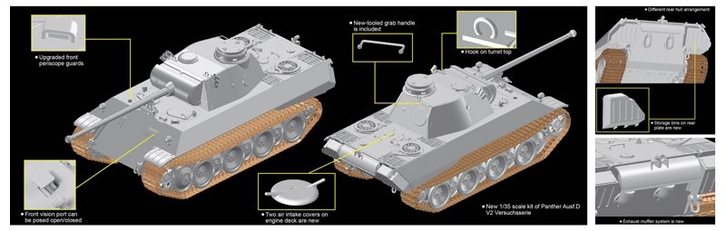 Dragon 6830 Panther Ausf.D V2 Versuchsserie 1/35 – Bild 2