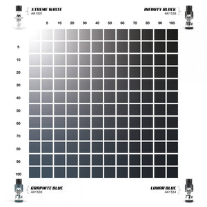 AK Interactive AK1561 DUAL EXO SET 17 – 17A GRAPHITE BLUE &amp;amp; 17B LUNAR BLUE – obrázek 4
