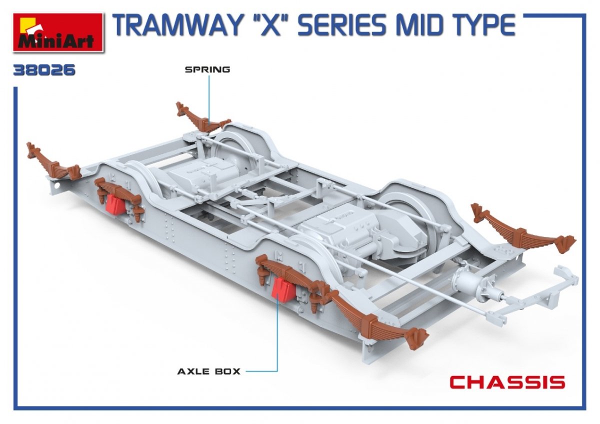 Miniart 38026 Tramway &amp;quot;X&amp;quot; Series 1/35 – image 7