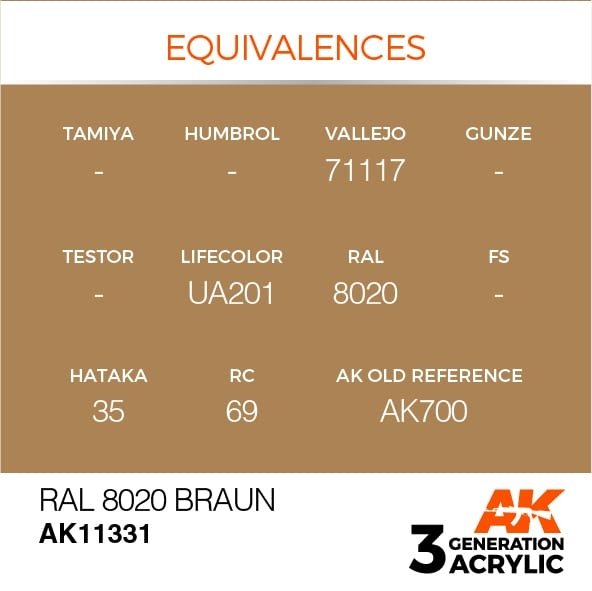 AK Interactive AK11331 RAL 8020 Braun 17ml – image 3
