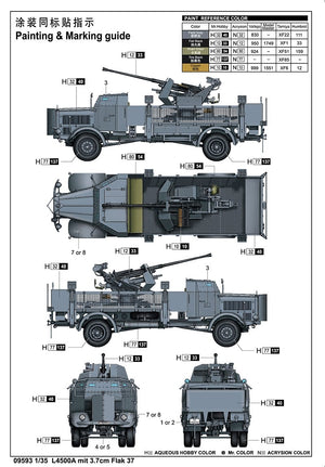 Trumpeter 09593 L4500A mit 3.7cm Flak 37 1/35 – Bild 3