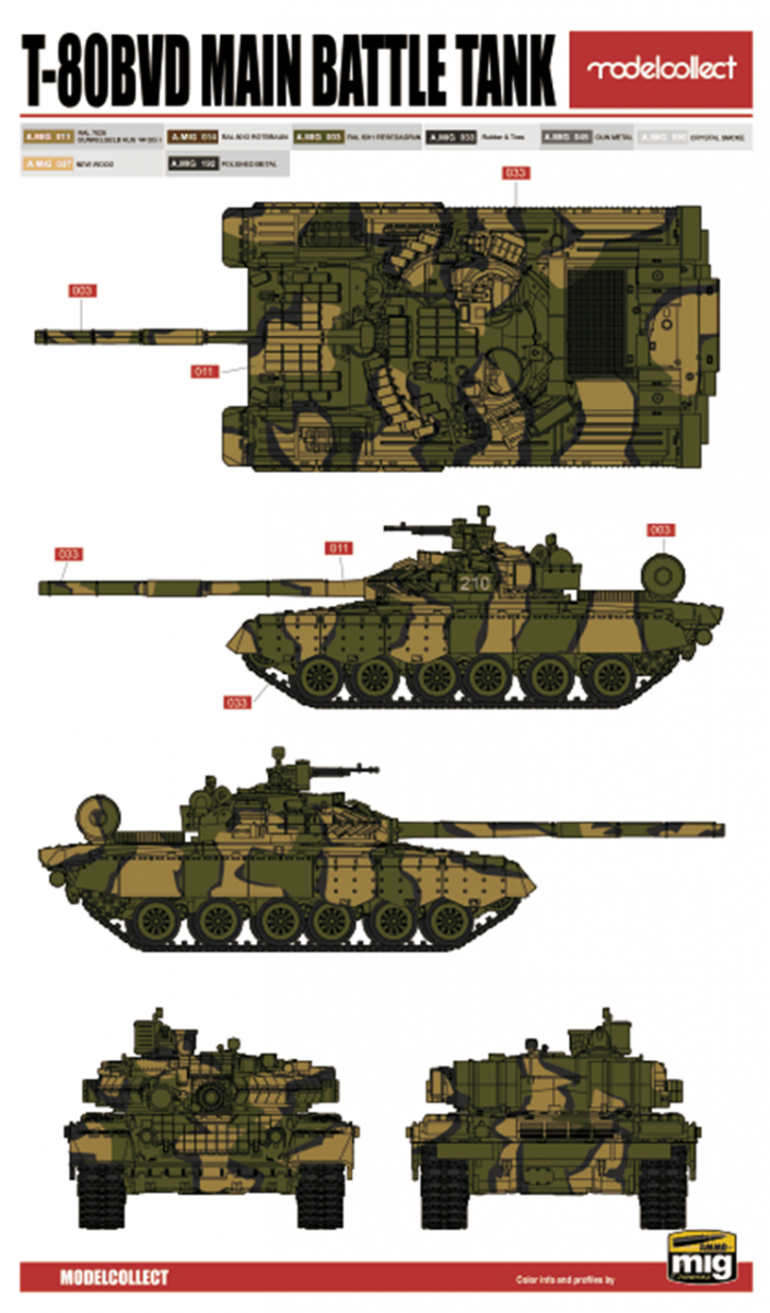 Modelcollect UA72193 Soviet T-80 Main Battle Tank 1970S-1990S N in1 1/72 – image 23