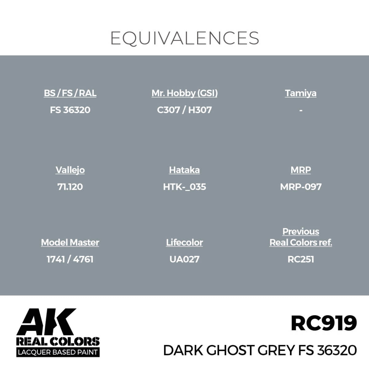 AK Interactive RC919 Dark Ghost Gray FS 36320 17 ml – image 3