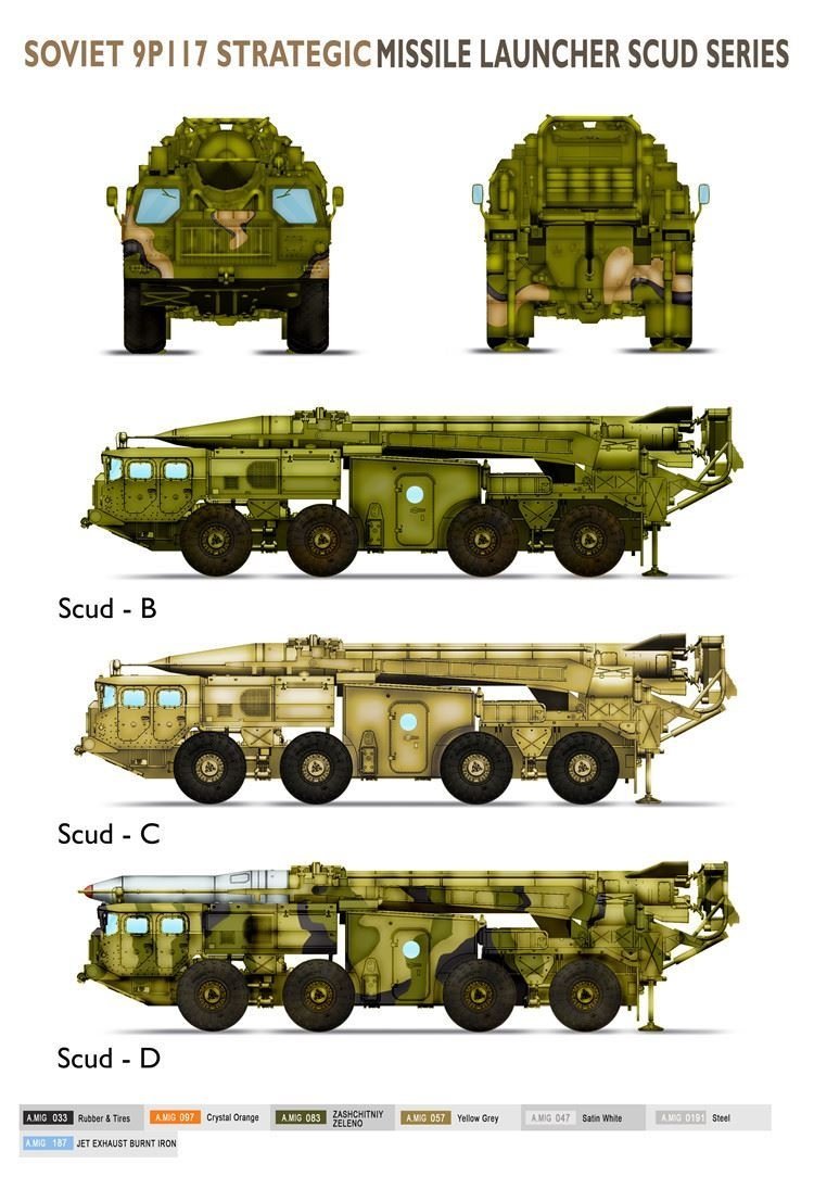 Modelcollect UA72185 Soviet 9P117 Strategic missile launcher (SCUD C) 1/72 – image 3