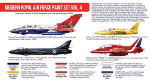 Hataka HTK-AS85 Modern Royal Air Force paint set vol. 4 6x17ml – Bild 3