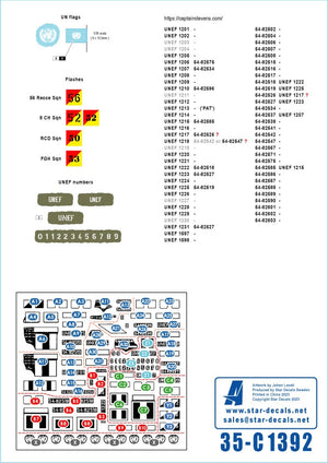 Star Decals 35-C1392 UNEF Canadian Ferrets. Middle East Peacekeepers #3. Ferret Mk 1 Scout Cars 1/35 – image 3