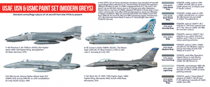 Hataka HTK-AS44 USAF, USN USMC paint set (modern grays) (8x17ml) – Bild 2