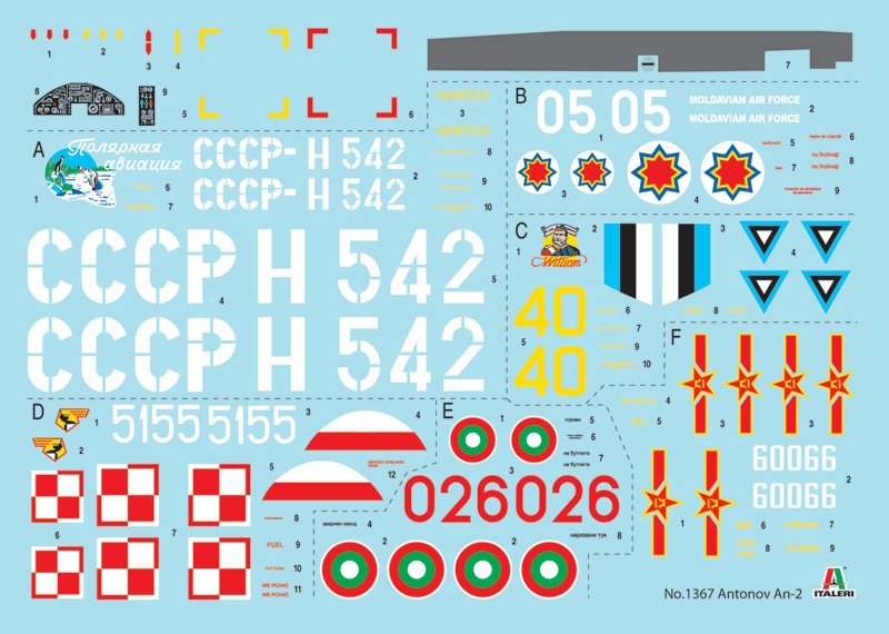 Italeri 1367 Antonov An-2 1/72 – image 3