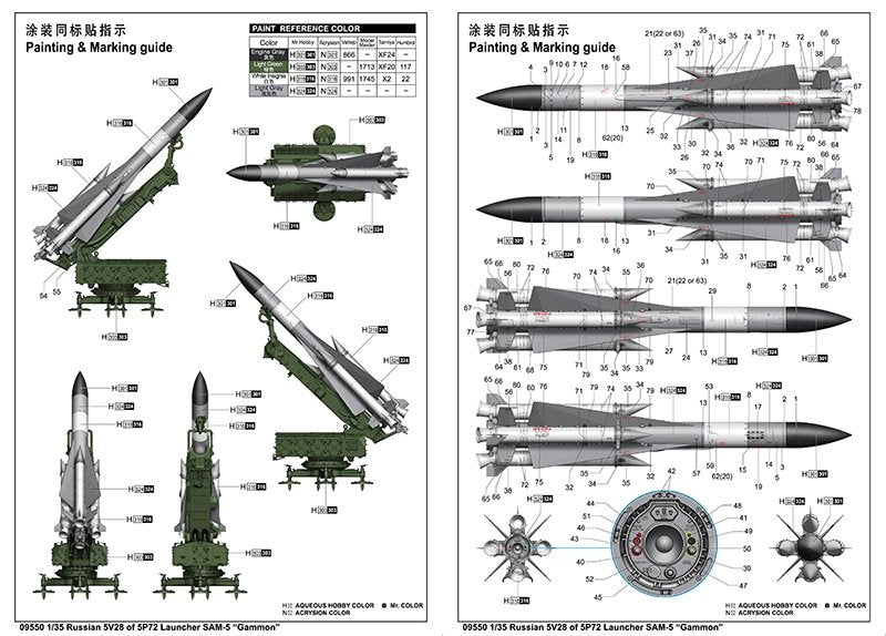 Trumpeter 09550 Russian 5V28 of 5P72 Launcher SAM-5 &amp;quot;Gammon&amp;quot; 1/35 – obrázek 4