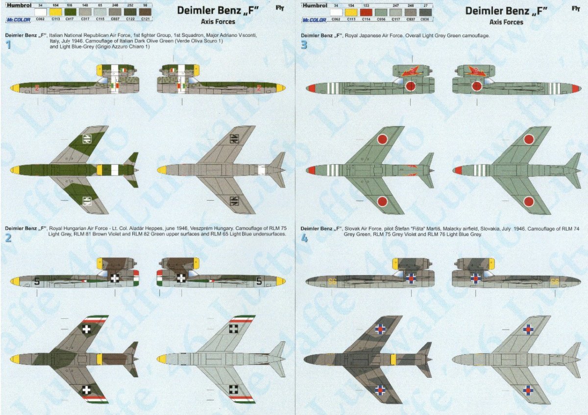 Fly 14430 Daimler Benz Projecct F - Axis Forces 1/144 – image 2