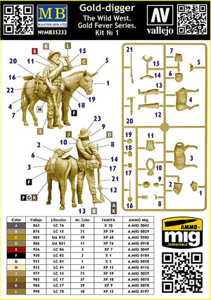 Master Box 35233 The Wild West. Adventures Series, kit No. 1. Gold-digger 1/35 – image 3