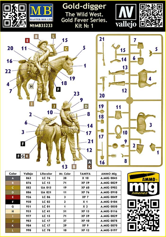 Master Box 35233 The Wild West. Adventures Series, kit No. 1. Gold-digger 1/35 – image 3
