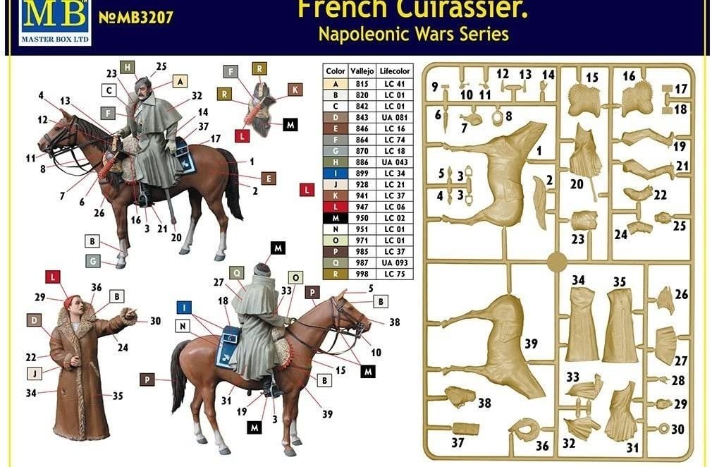 Master Box 3207 French Cuirassier Napoleonic War Series 1/24 – Bild 7