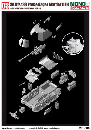 Dragon MD003 Sd.Kfz.138 Panzerjager MARDER III H w/Interior 1/35 – Bild 4