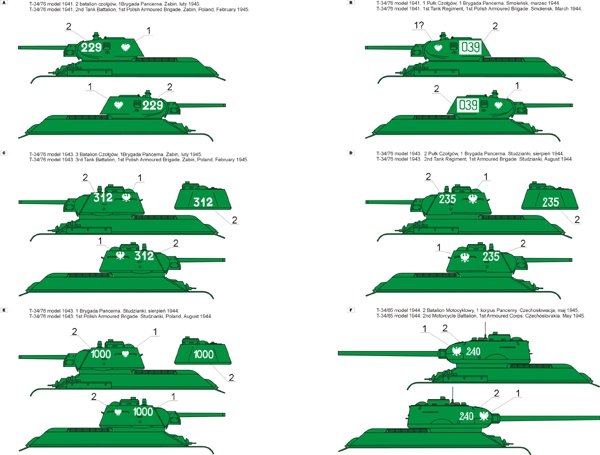 ToRo Model 35D51 - T-34 tanks in Polish service 1943 - 1945 1/35 – image 2