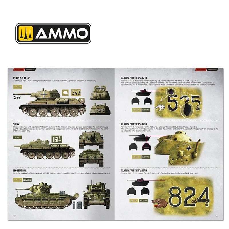 Ammo of Mig 6277 The Battle of KURSK (English) – image 3