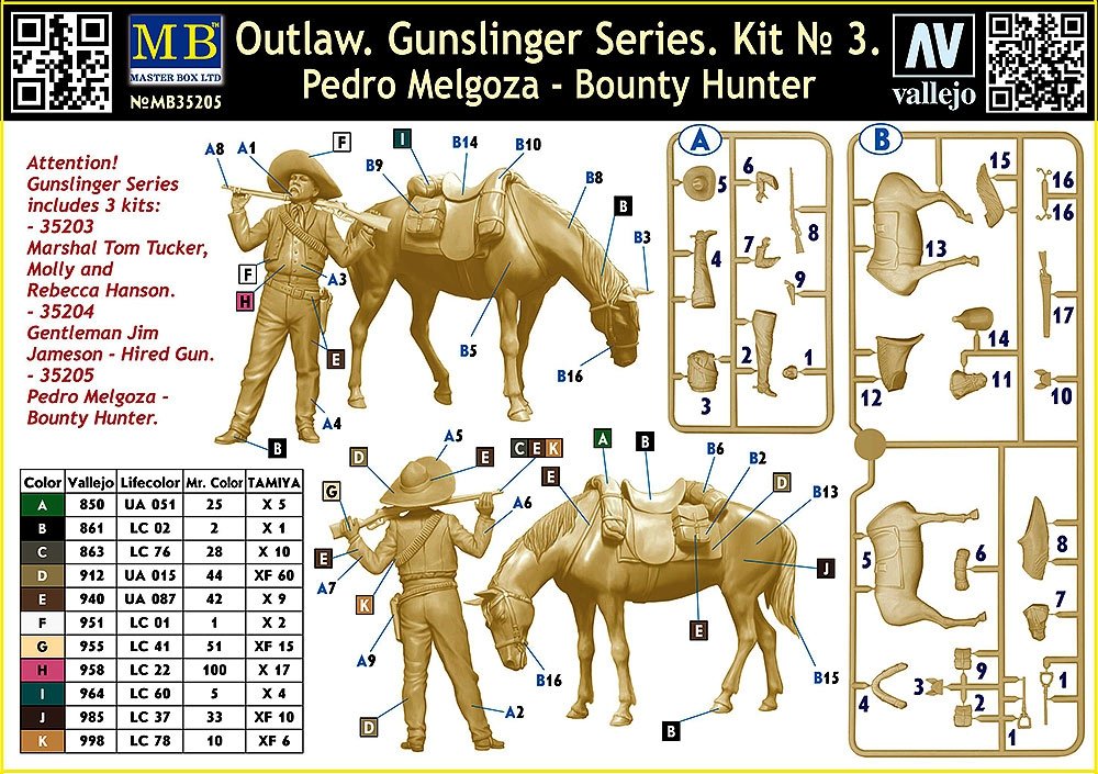 Master Box 35205 Outlaw. Gunslinger #3: Pedro Melgoza Bounty Hunter 1/35 – image 3