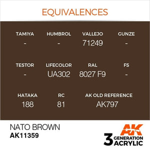AK Interactive AK11359 NATO Brown 17ml – obrázek 3
