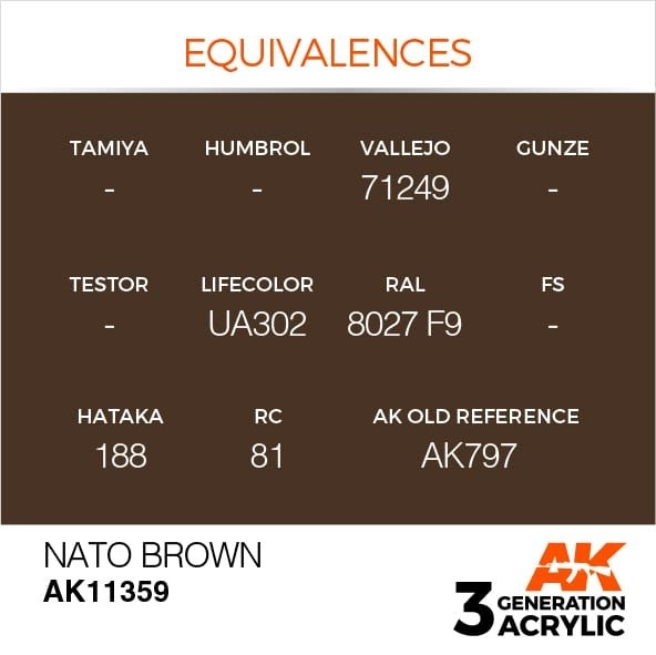 AK Interactive AK11359 NATO Brown 17ml – obrázek 3