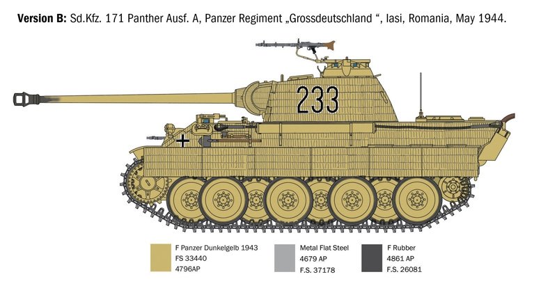 Italeri 0270 SD.KFZ. 171 PANTHER AUSF. A 1/35 – obrázek 6