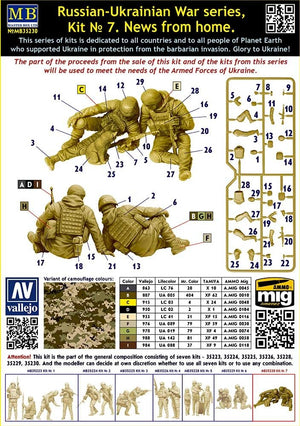 Master Box 35230 Russian-Ukrainian War Series #7: News from home 1/35 – image 3