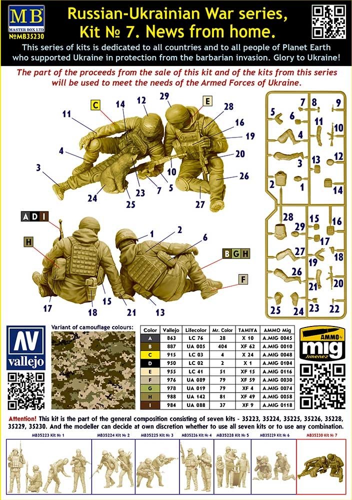 Master Box 35230 Russian-Ukrainian War Series #7: News from home 1/35 – image 3