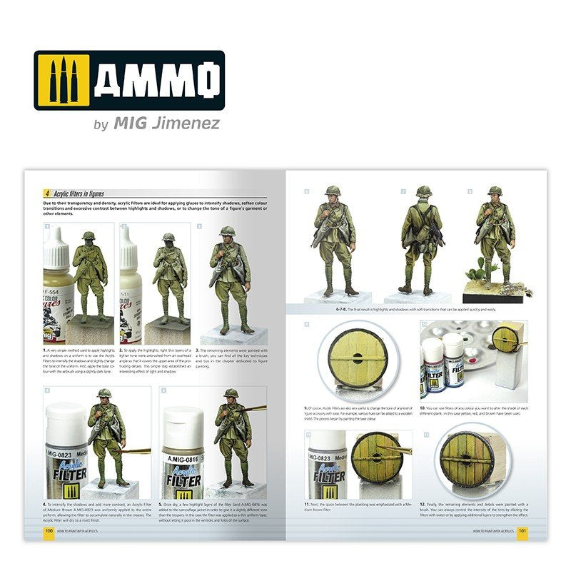 Munitions du Mig 6046 : Comment les peindre à l’acrylique 2.0. Guide de modélisme des munitions (anglais) – image 6