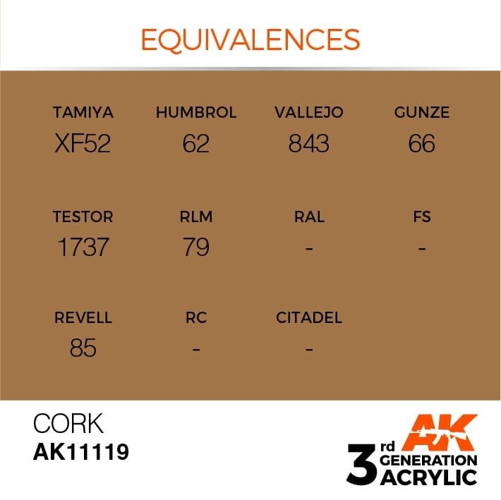 AK Interactive AK11119 CORK – STANDARD 17ml – Bild 3