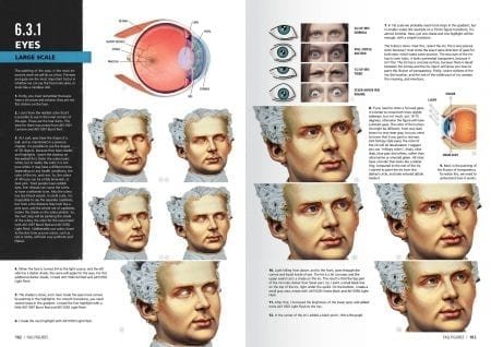 AK Interactive AK630 FIGURES FAQ – FIGURE PAINTING TECHNIQUES EN/ES – obrázek 5