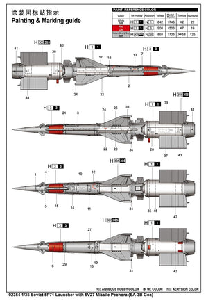 Trumpeter 02354 Soviet 5P71 Launcher with 5V27 Missile Pechora (SA-3B Goa) 1/35 – image 4